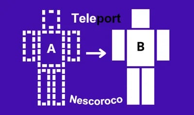 Preview of Universal Click to teleport