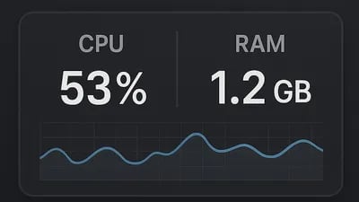 Preview of DevStats Overlay